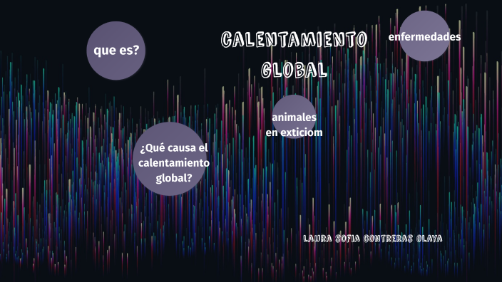 calentamiento global by laura sofia contreras olaya on Prezi