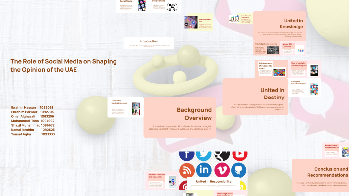 The Role of Social Media on Shaping the Opinion of the UAE by ibrahim ...
