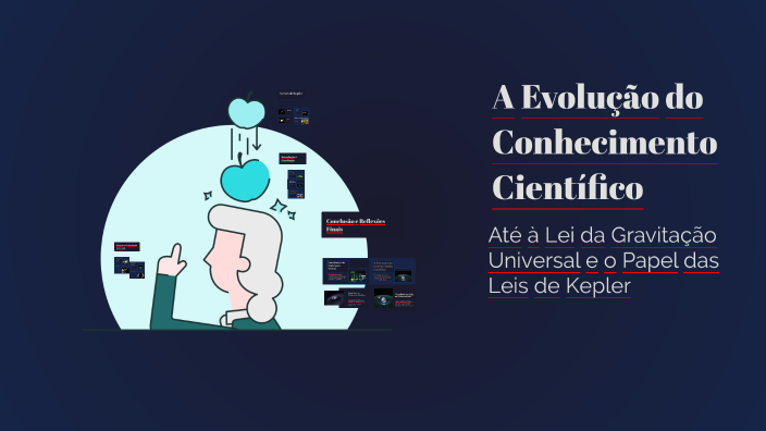 A Evolução do Conhecimento Científico by Caio Semedo on Prezi