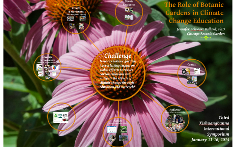 The Role of Botanic Gardens in Climate Change Education by Jennifer ...
