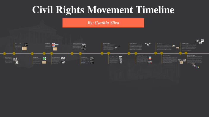 Civil Rights Movement Timeline by Cynthia Silva on Prezi