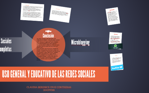 USO GENERAL Y EDUCATIVO DE LAS REDES SOCIALES by CLAUDIA CRUZ on Prezi