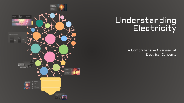 Understanding Electricity by Amgalanbaatar Dambiinyam on Prezi