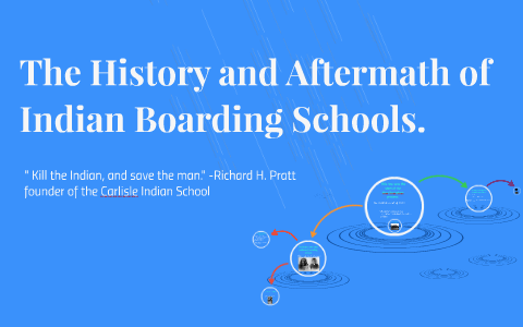 The History and Aftermath of Indian Boarding Schools. by rylan Stafford ...