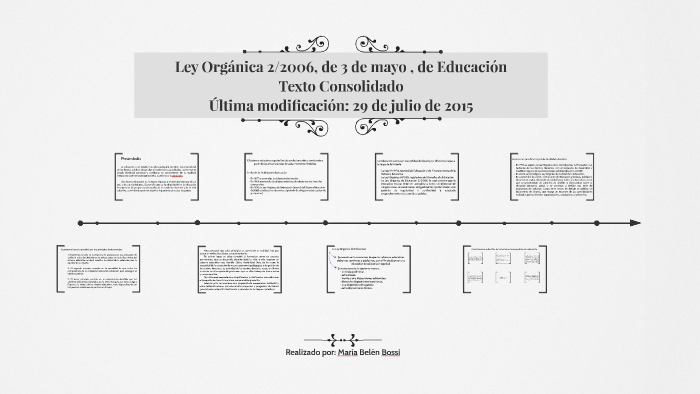 orgánica 2 2006 de 3 de mayo