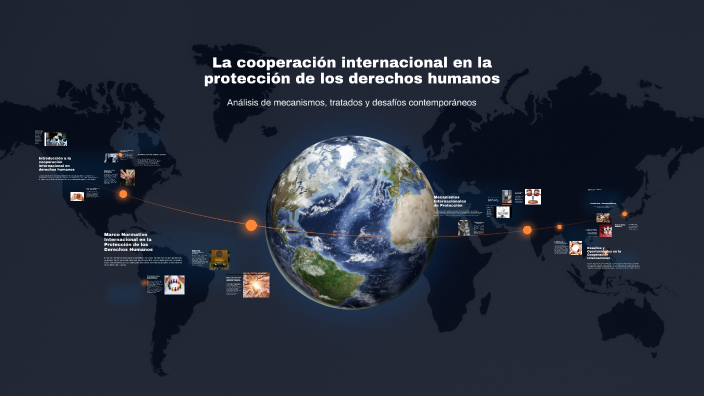 La cooperación internacional en la protección de los derechos humanos ...