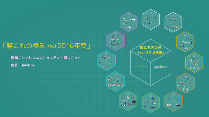 艦これ２０１６年度まとめ By L Lawlite