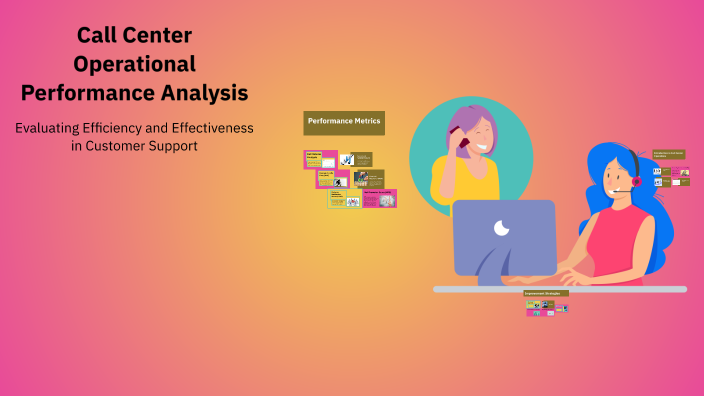 Call Center Operational Performance Analysis by mohammad aliakbari on Prezi