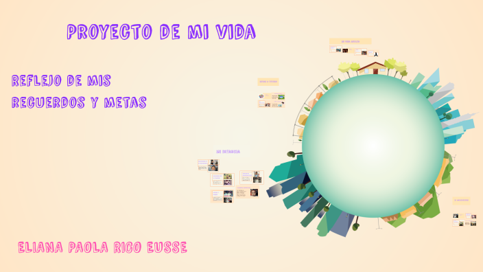 Proyecto de vida by ELIANA PAOLA RICO EUSSE on Prezi