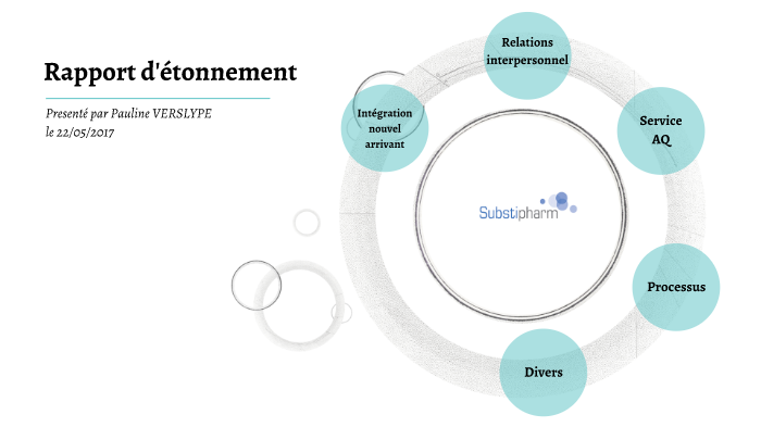rapport d'étonnement by Pauline VERSLYPE on Prezi