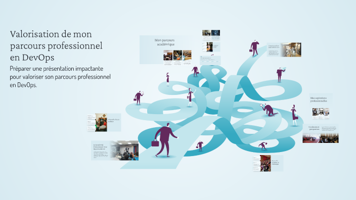 Valorisation de mon parcours professionnel en DevOps by Harnell SOUDE ...