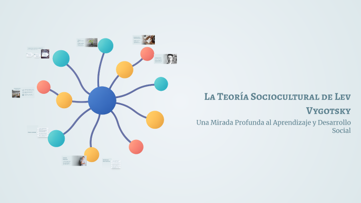La Teoría Sociocultural de Lev Vygotsky by Tercer Grado on Prezi