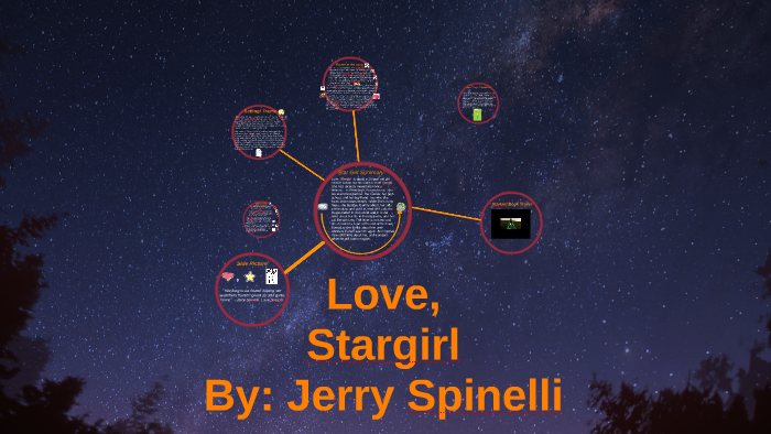 characters in love stargirl