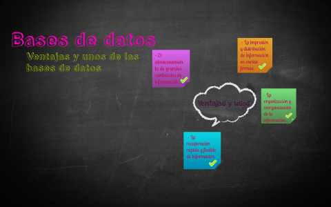Bases de datos by Daniela Castiblanco on Prezi