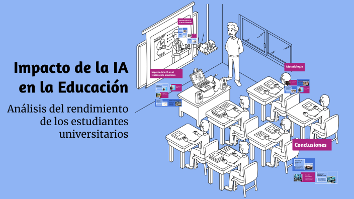 Impacto de la IA en la Educación by David Leonardo Diaz Zamora on Prezi