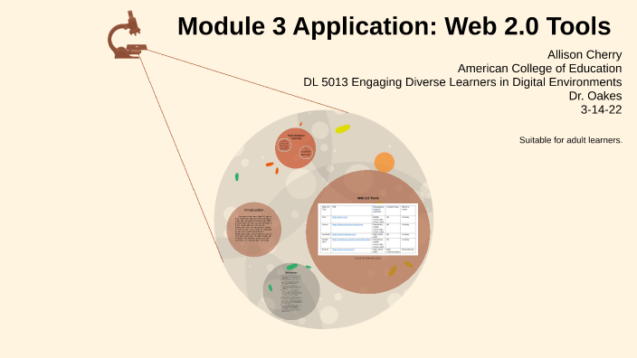 Module 3 Analysis and Application by Allison Cherry on Prezi