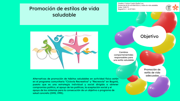 Promoción De Estilos De Vida Saludable By Cristian Camilo Pinilla Lara ...