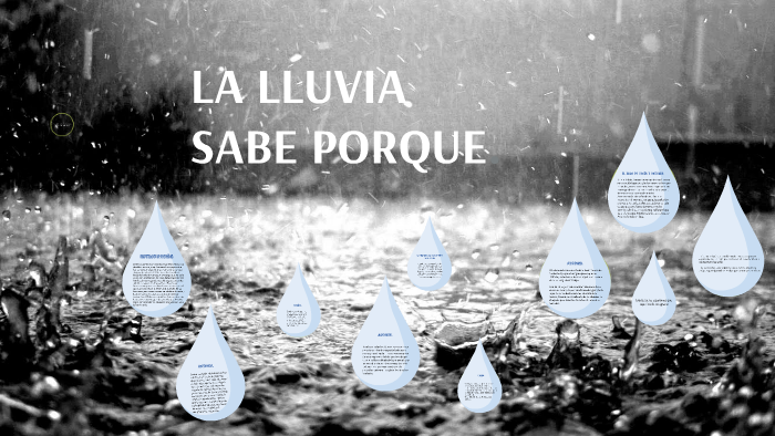 LA LLUVIA SABE PORQUE. by mariana coronado peña on Prezi