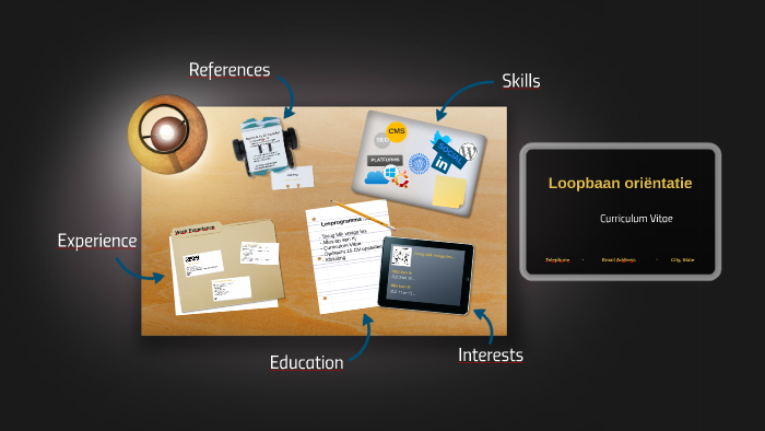 Loopbaan oriëntatie 3 by Saad Conep on Prezi