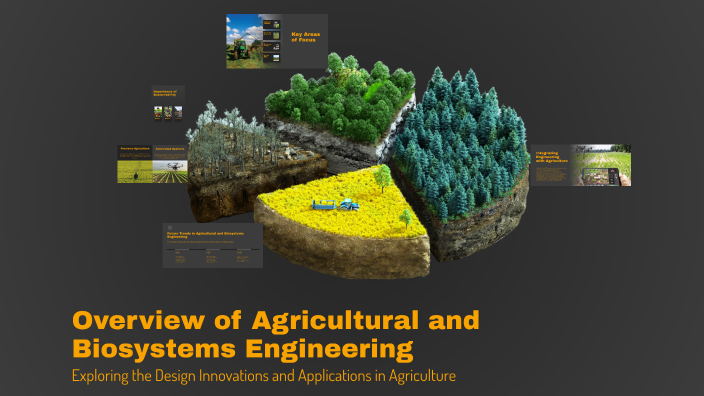 Overview of Agricultural and Biosystems Engineering by MAHT JOEMARIE ...