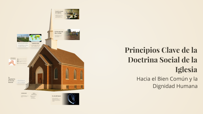 Principios Clave de la Doctrina Social de la Iglesia by Nuriel Carolina ...