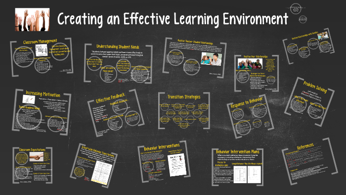 Creating an Effective Learning Environment by Julie Holcomb on Prezi