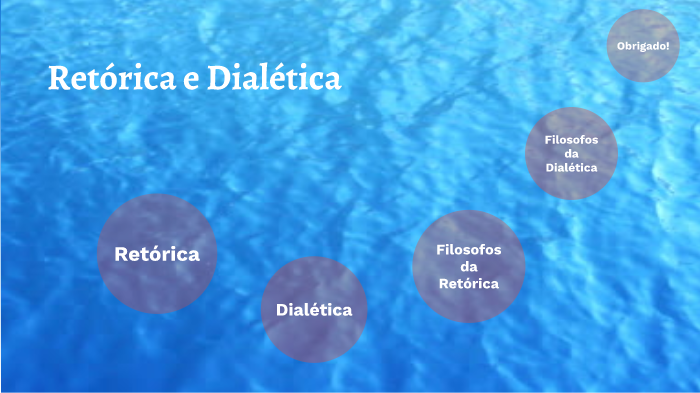 Qual a diferença entre retórica e dialética?