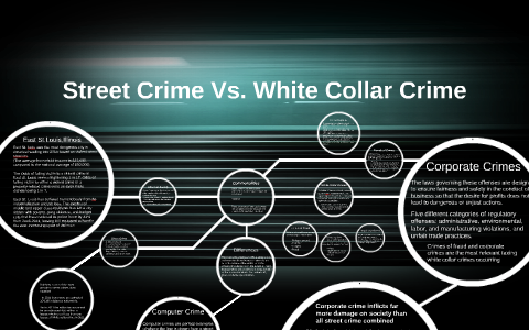 white collar crime vs.street crime