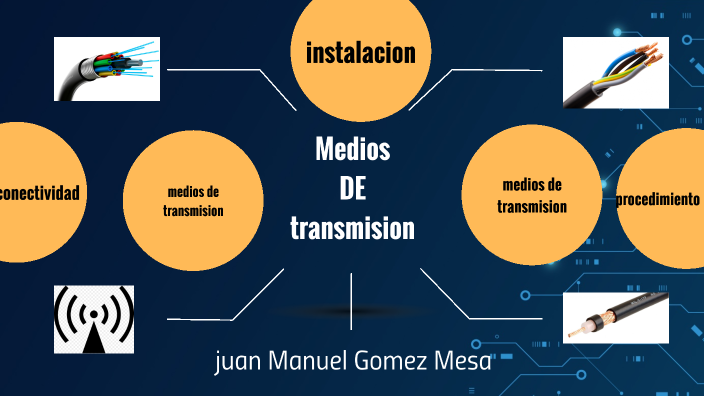 medios de transmisión by juan gomez on Prezi