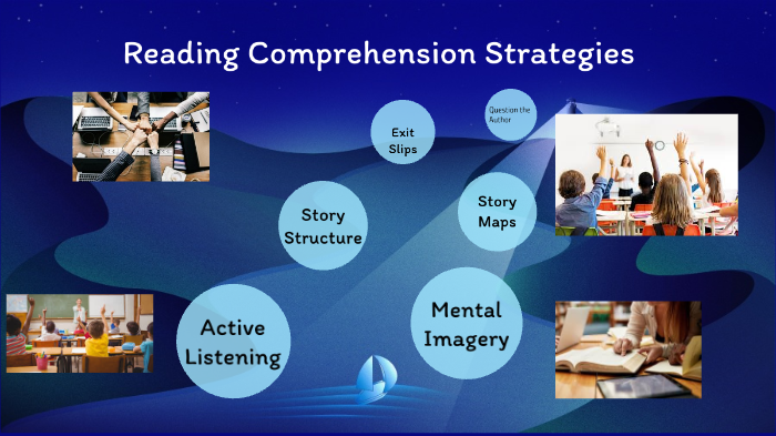 Reading Comprehension Strategies by Tony Rosales on Prezi