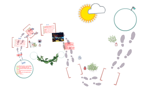 IMPORTANT WORLD EVENTS IN 1998 intelligence overview