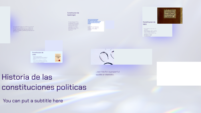 Elementos Constitucionales by ELISA JAZMIN PRESCIADO GONZALEZ on Prezi
