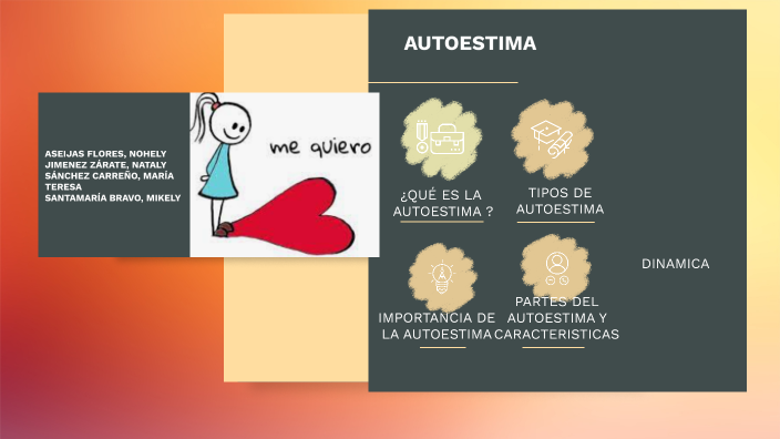 AUTOESTIMA by Mariana Aseijas flores on Prezi