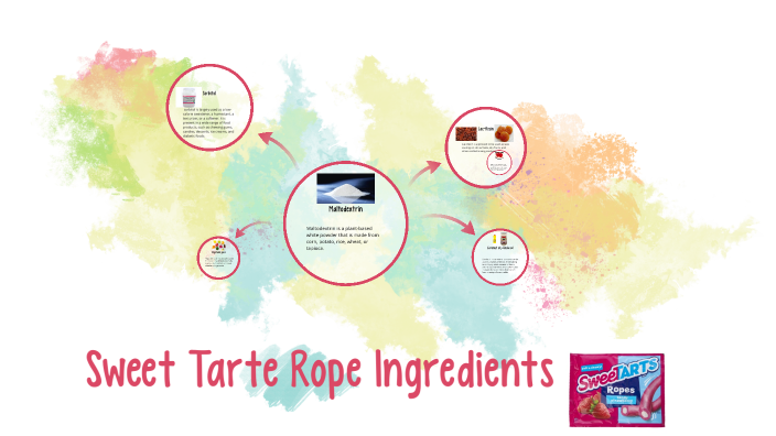 Sharply Sweet and Surprisingly Delicious: The Tart Ropes That Changed My Life