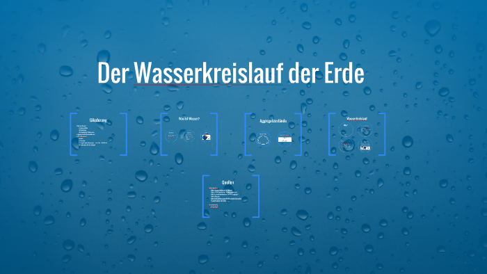 Der Wasserkreislauf der Erde by Manuel Rucker on Prezi
