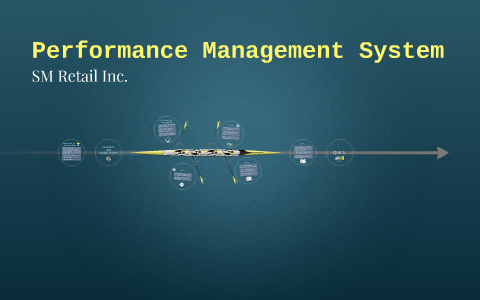 Performance Management System by John Paul Rodriguez on Prezi
