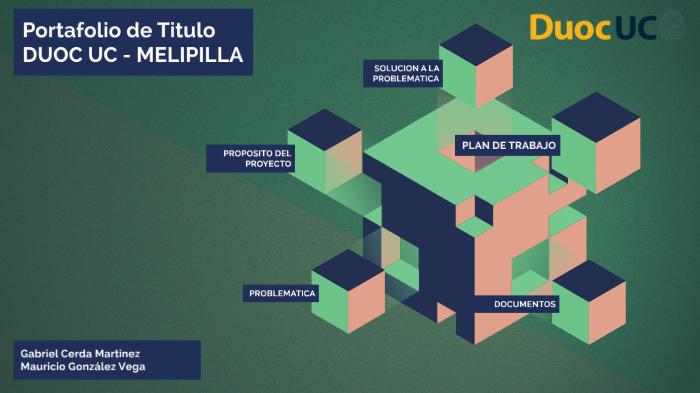 Portafolio by mauricio andres gonzalez vega on Prezi