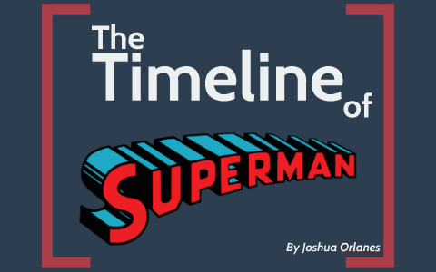 The History Of Superman By Joshua Orlanes