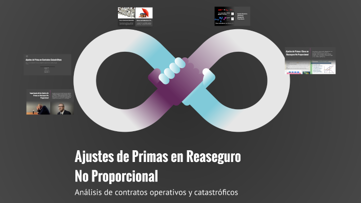 Ajustes de Primas en Reaseguro No Proporcional by Anais Hernandez on Prezi