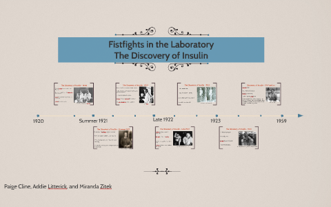 The Discovery of Insulin by Paige Cline on Prezi