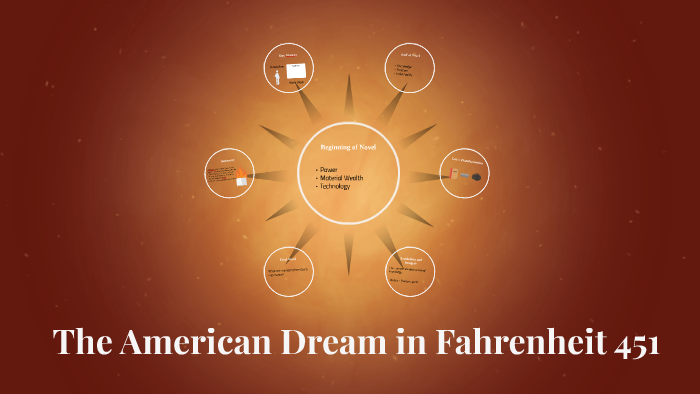 American Dream In The Good Earth And Farenheit 451