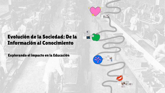 Evolución de las Sociedades by Roman Martínez Hernández on Prezi