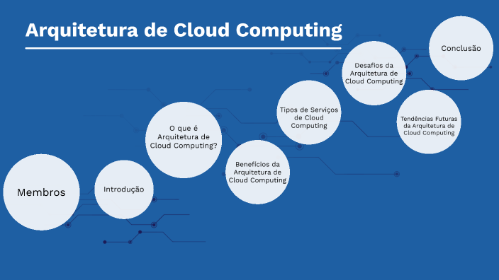 Arquitetura de Cloud Computing by Sr. Jbm on Prezi