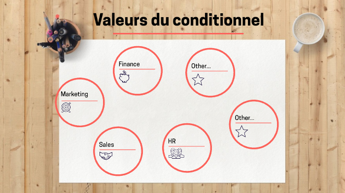 Le conditionnel: valeurs by ileana arias on Prezi