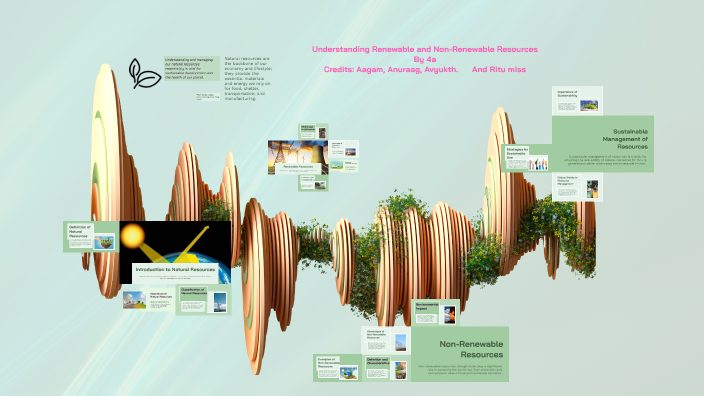 Natural Resources by 8232 Aagam on Prezi