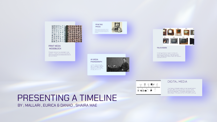 PRESENTING A TIMELINE by Danao Shaira on Prezi
