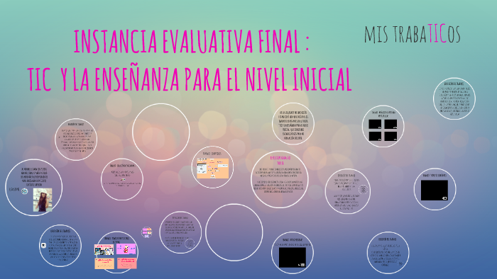 INSTANCIA EVALUATIVA FINAL by Dana Vittore on Prezi