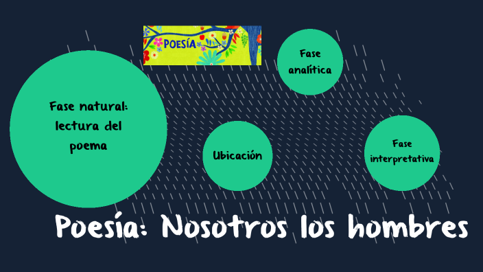 Poesía Nosotros los hombres by Silvia Alfaro Alfaro on Prezi