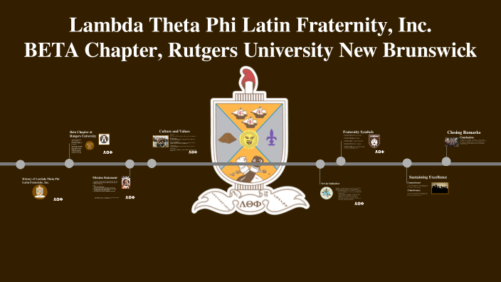 History of Lambda Theta Phi by Just A Duck on Prezi