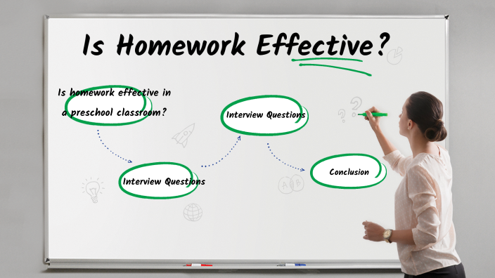 is-homework-effective-by-ana-quiroz